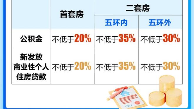 标晚：切尔西可能从下赛季提高球票价格，因为成本上涨+利润太低